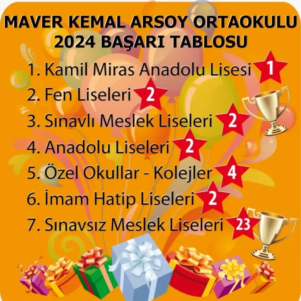 Maver Kemal Arsoy Okulu