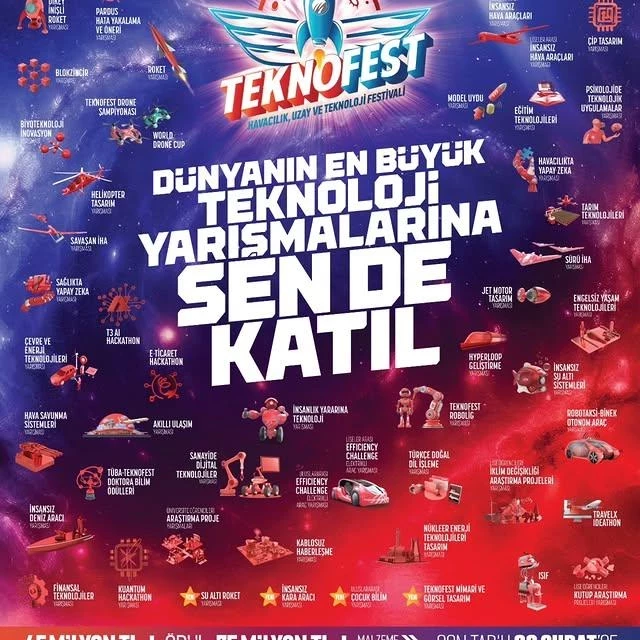 TEKNOFEST 2025 Teknoloji Yarışmaları İçin Başvurular Başladı