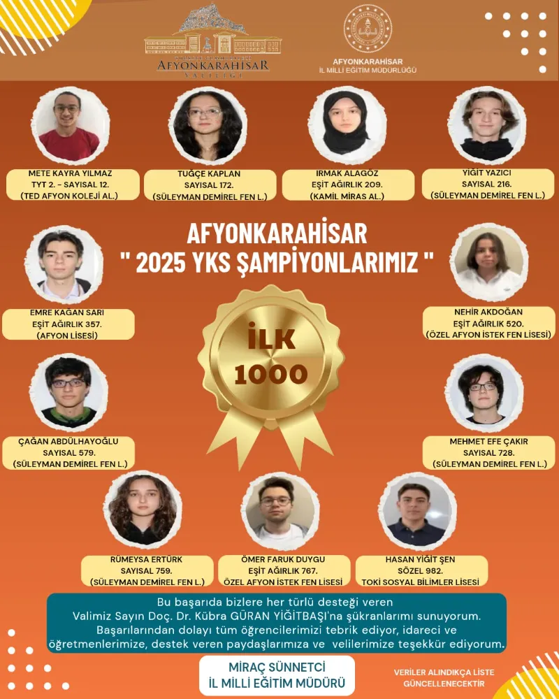 YKS’de de Yüzler Güldü 